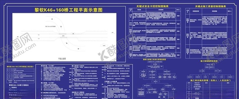 编号：10726407050944353817【酷图网】源文件下载-铁路工程制度概况