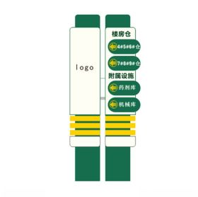 立柱方向站牌