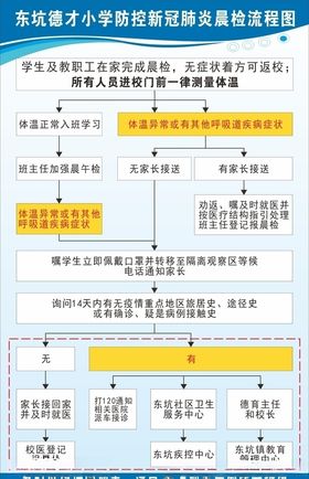 德才