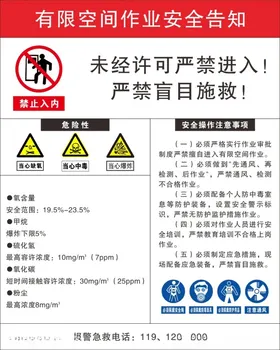 有限空间作业区域告知卡