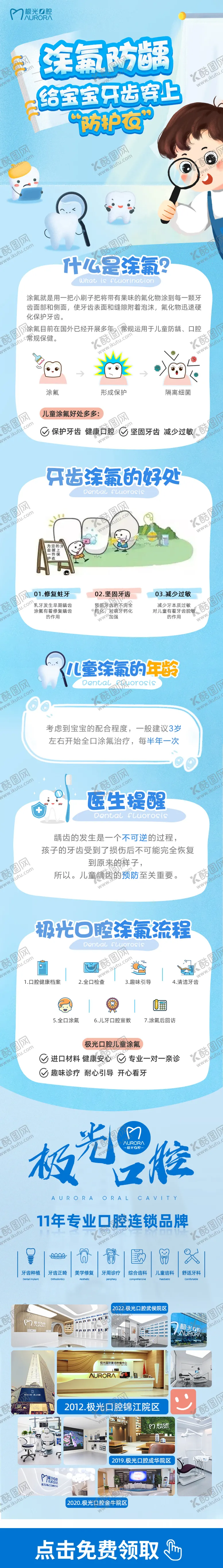 编号：10869112091803267557【酷图网】源文件下载-医疗口腔电商详情页