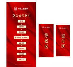 交付流程