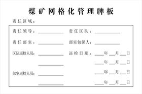 煤矿网格化管理牌板