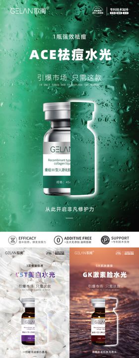 医美水光产品系列海报