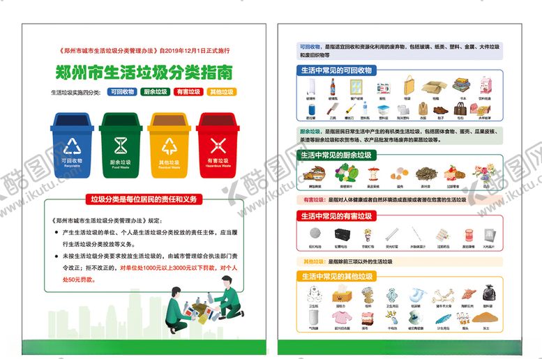 编号：19119007060037402662【酷图网】源文件下载-垃圾分类单页