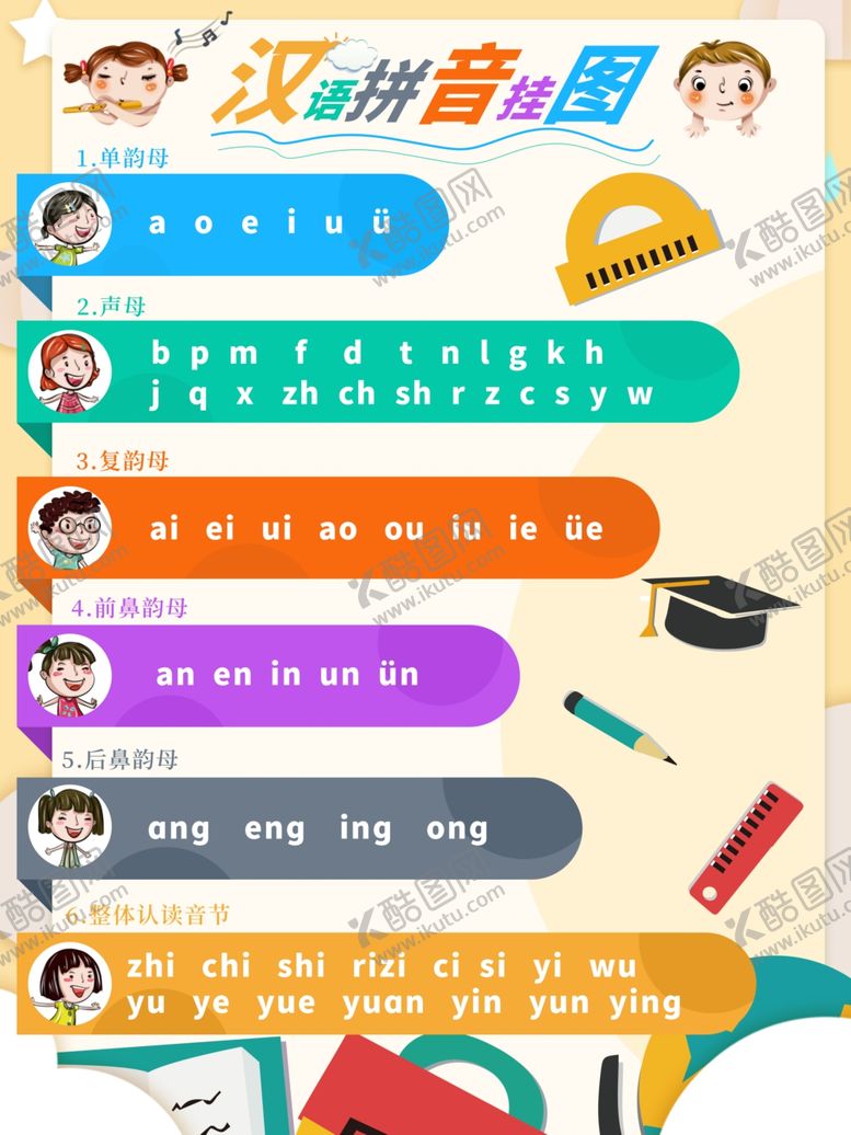 编号：95831011011731253793【酷图网】源文件下载-汉语拼音图