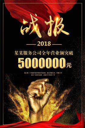 企业活动业绩战报