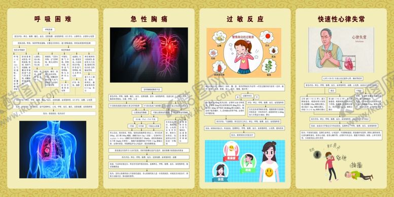 编号：28684304010007377566【酷图网】源文件下载-急救室宣传图板