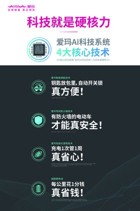 捷马电动车海报