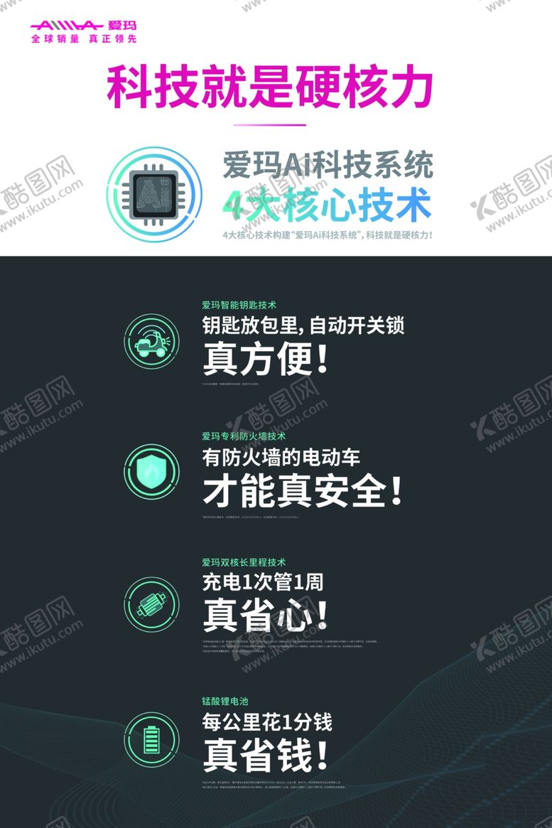编号：75030404301422058539【酷图网】源文件下载-捷马电动车海报