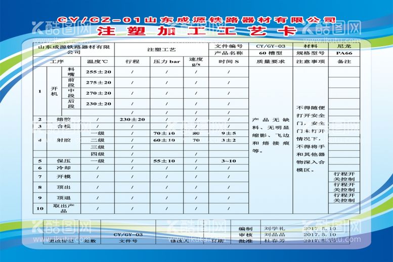 编号：10955103091949444045【酷图网】源文件下载-制度牌