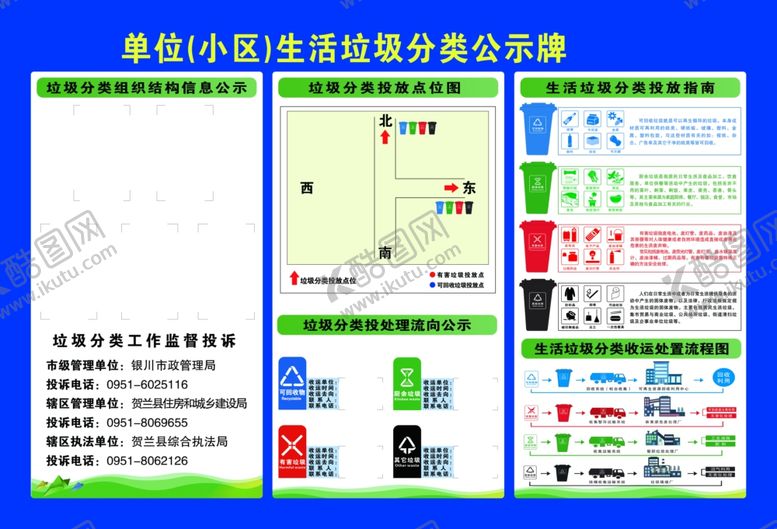 编号：62039102152324423711【酷图网】源文件下载-生活垃圾分类公示牌