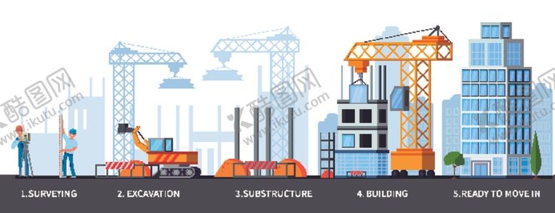 编号：41103612111559193448【酷图网】源文件下载-建筑工地插画