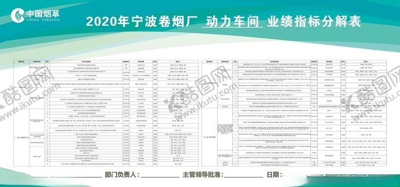 编号：31512107011821513477【酷图网】源文件下载-业绩分解表