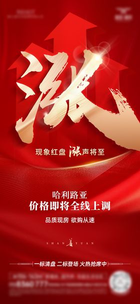 房地产调价海报