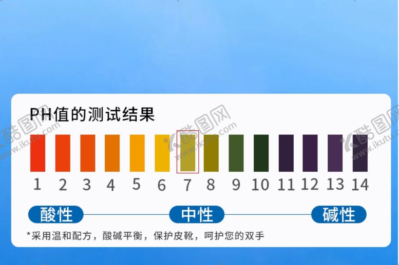 编号：81777101210459504155【酷图网】源文件下载-PH值色别表