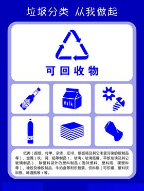 城市垃圾分类海报可回收物