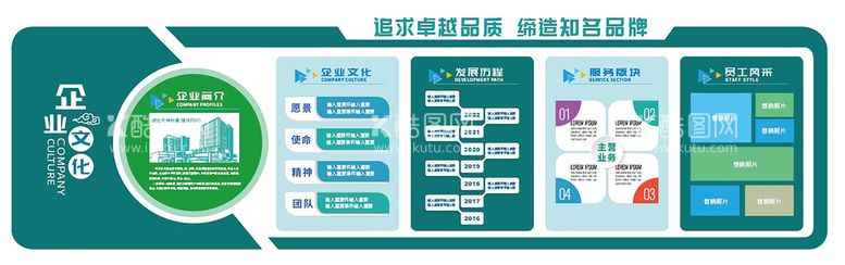 编号：35703811111009173541【酷图网】源文件下载-企业文化墙