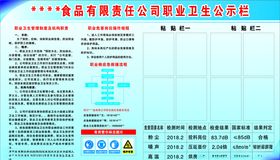 职业卫生公示栏