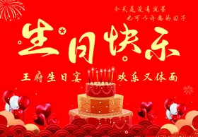 生日快乐红色底板海报宴