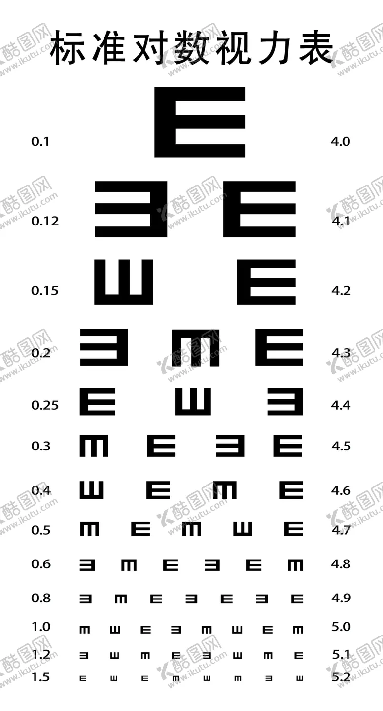 编号：91900506281754254108【酷图网】源文件下载-眼镜店标准视力表