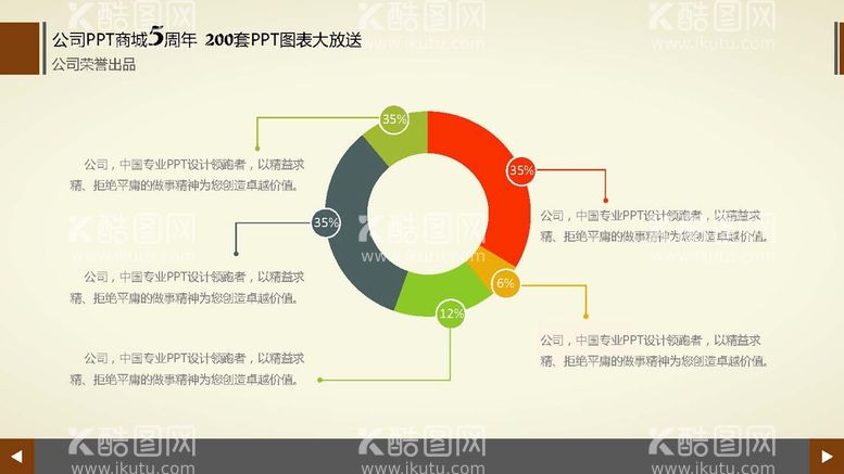 编号：78322801170100563242【酷图网】源文件下载-多彩图表