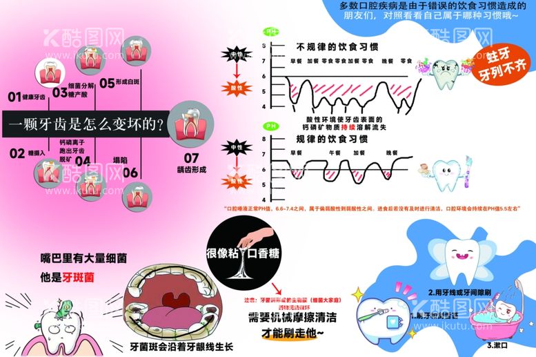 编号：65891111280907581668【酷图网】源文件下载-爱护牙齿宣传图