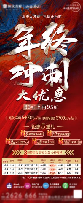 房地产飞机稿
