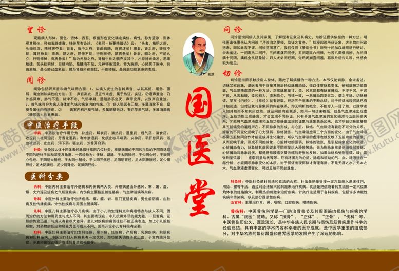 编号：53322103311817104733【酷图网】源文件下载-中医