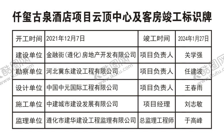 编号：97432801260914133939【酷图网】源文件下载-竣工标识牌