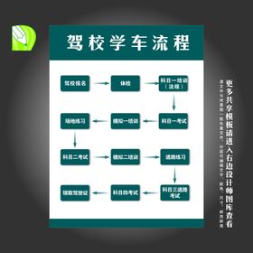 驾校学车季海报