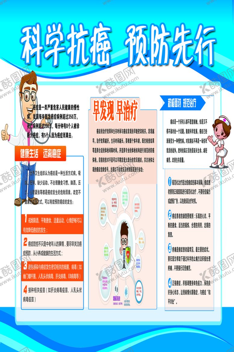 编号：73509109130121337235【酷图网】源文件下载-科学抗癌