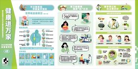 22年4月健康进万家