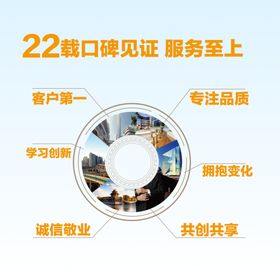 企业简介宣传展板公司展板科技展板文化墙