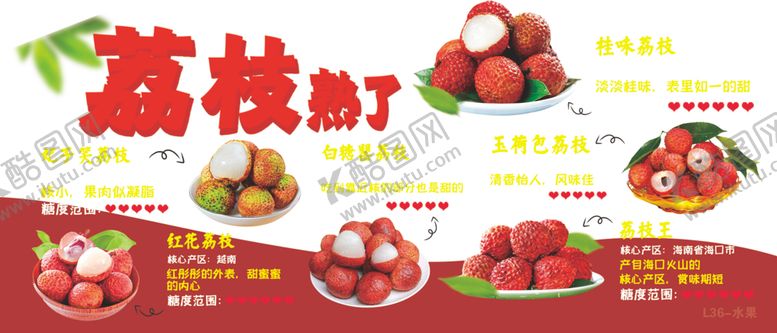 编号：31214106292155101565【酷图网】源文件下载-水果展示牌