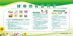 健康教育宣传栏背景专知识