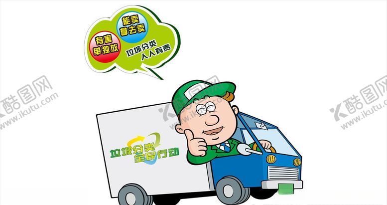 编号：50140410310806253138【酷图网】源文件下载-垃圾分类