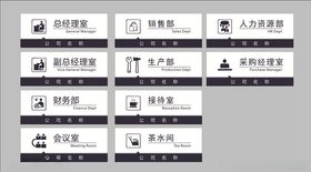 科室牌