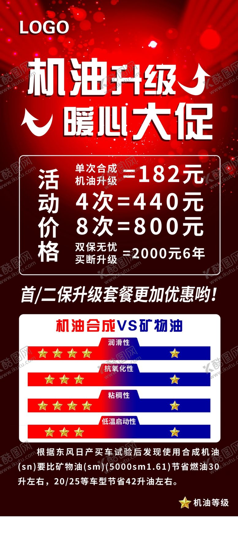 编号：12043005180408522561【酷图网】源文件下载-机油海报