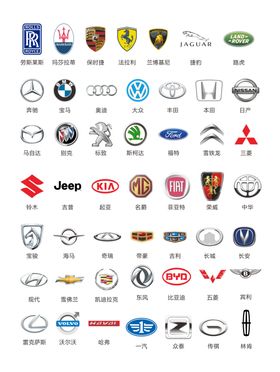 汽车标志