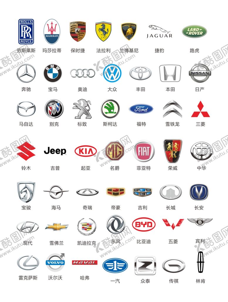 编号：77532305031628227620【酷图网】源文件下载-汽车标志