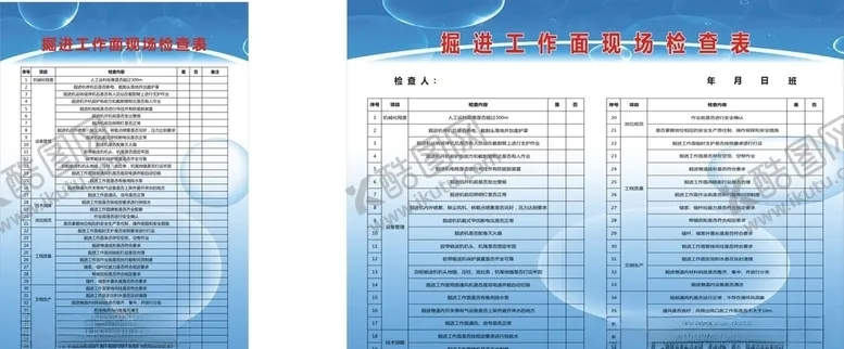 编号：96357207021118064099【酷图网】源文件下载-掘进工作面现场检查表