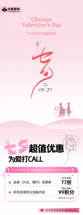 便利店情人节公众号长图