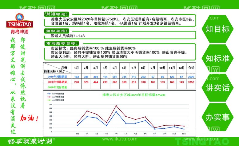 编号：85429010081905132651【酷图网】源文件下载-青岛啤酒