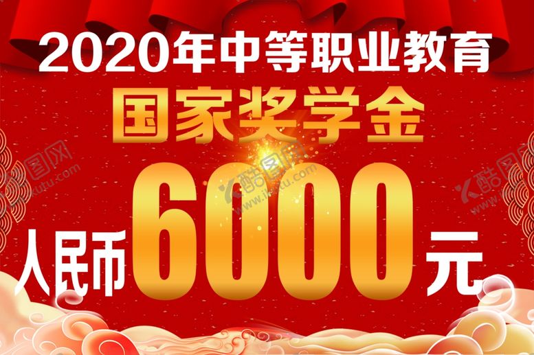 编号：87038310091912136129【酷图网】源文件下载-奖学金海报