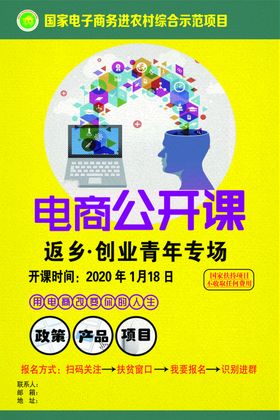 电商培训海报