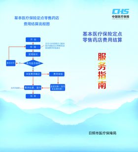 编号：69345709250258530452【酷图网】源文件下载-智者办事展板