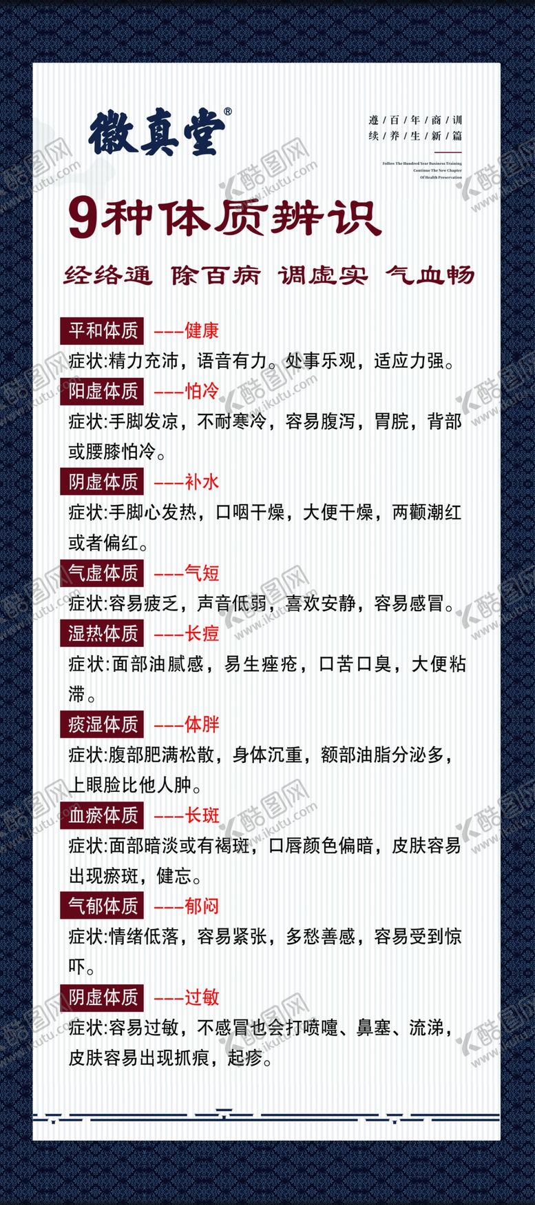 编号：29850502250809032373【酷图网】源文件下载-身体辨识