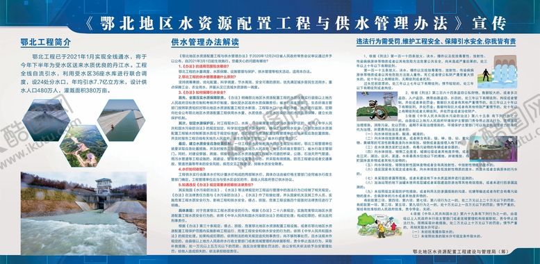 编号：97025809301934511843【酷图网】源文件下载-工程展板