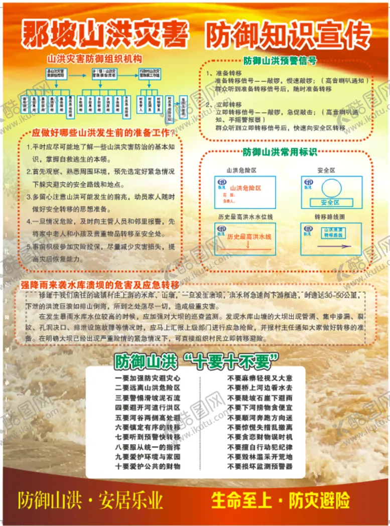 编号：33836901301432337749【酷图网】源文件下载-山洪灾害防御常识
